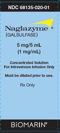 NAGLAZYME (GALSULFASE) — reference image