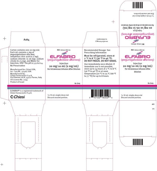 ELFABRIO (PEGUNIGALSIDASE ALFA) — reference image