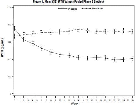 Drug — reference image. Not for sale.