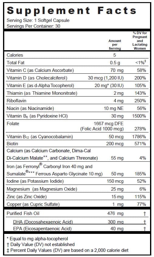 Ferro - Folgamma Neo стомашно-устойчиви таблетки (Ferrous sulfate and folic acid) — reference image