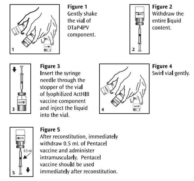 Tetatox суспензия за инжектиране (Tetanus toxoid) — reference image