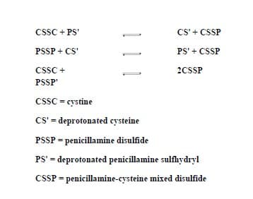 Cuprenil таблетка филмирана (Penicillamine) — reference image