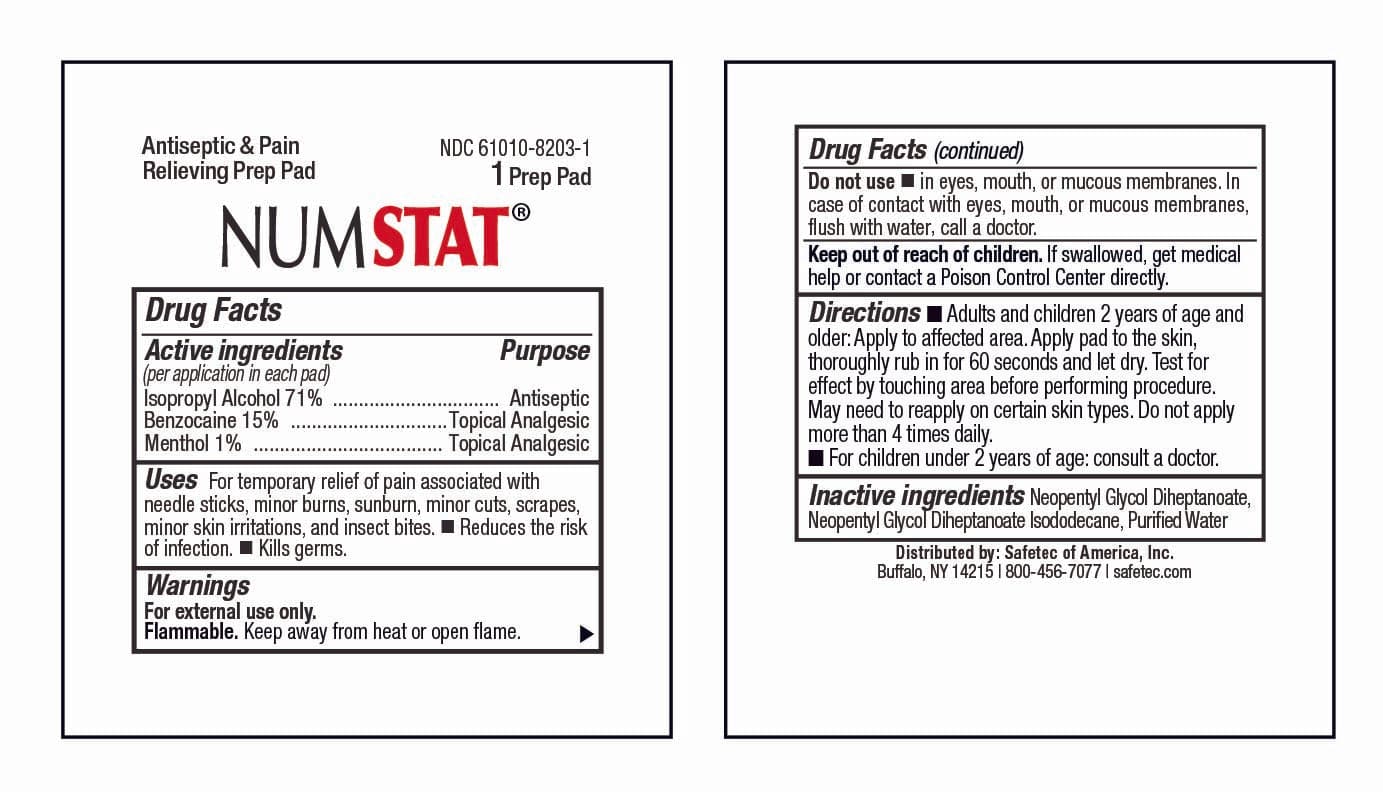 ANTISEPTIC LOZENGES "HIBITANE" 口含錠 (BENZOCAINE) — reference image