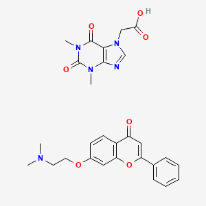 PERFLAVON 錠劑 by ETS SOPAR S.P.R.L. — reference image