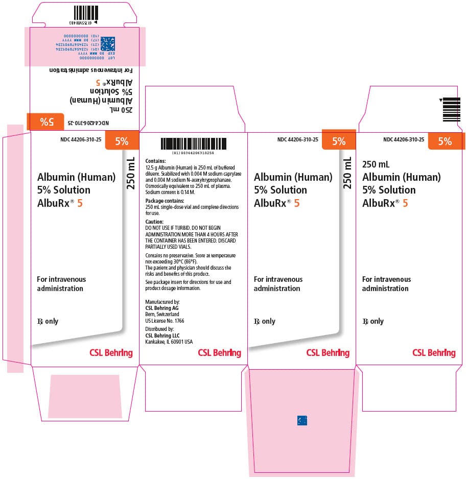 AlbuRx TM 20 注射液劑 (HUMAN ALBUMIN) — reference image