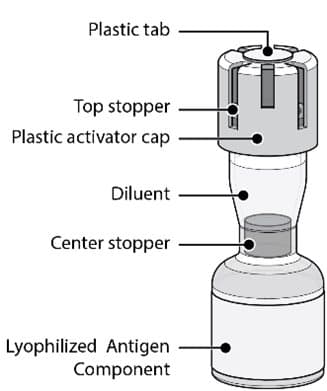 Abrysvo poeder en oplosmiddel voor oplossing voor injectie Poeder en oplosmiddel voor oplossing voor injectie (RECOMBINANT RESPIRATOIR SYNCYTIEEL VIRUS SUBGROEP A PREFUSIE F ANTIGEEN 847A#RECOMBINANT RESPIRATOIR SYNCYTIEEL VIRUS SUBGROEP B PREFUSIE F ANTIGEEN 847B) — reference image