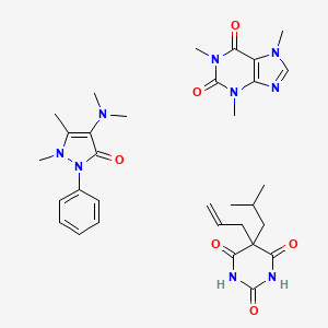 OPTALIDON 500 MG/75MG SUPOSITORIOS (OPTALIDON) — reference image
