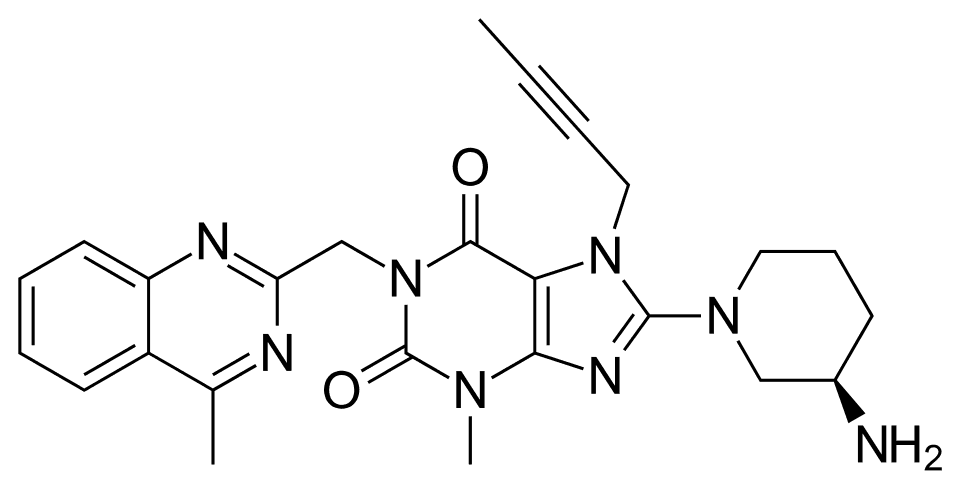 Trajenta (linagliptin) — reference image
