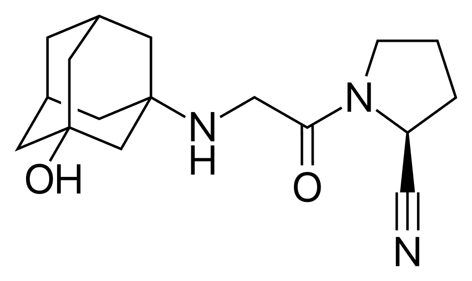 ビルダグリプチン錠50mg「トーワ」の基本情報 (vildagliptin) — reference image