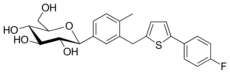 Invokana (canagliflozin) — reference image