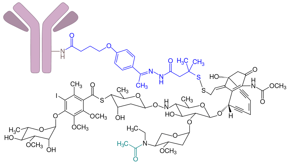 Биспонса®(Besponsa) (inotuzumab ozogamicin) — reference image