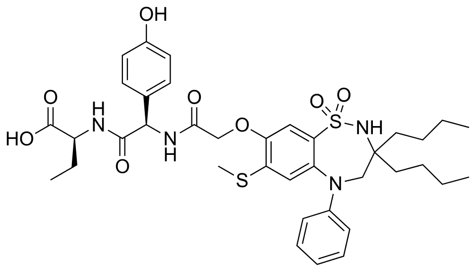 Kayfanda (odevixibat) — reference image